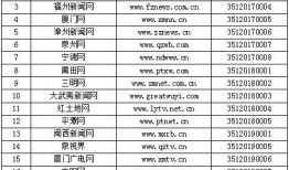 福建省最新爆料消息新闻,揭秘神秘事件背后的真相